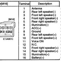 Radio Wiring Diagram Hyundai Accent 2003