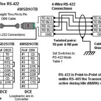 Rs422 Cat 5 Wiring Diagram