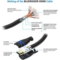 Splicing Usb Cable Wiring Diagram