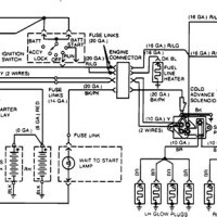 Wiring Diagram 1988 F250