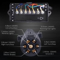 Wiring Diagram For 7 Way Trailer Connector