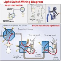 Wiring Diagram For Light Switch And Plug